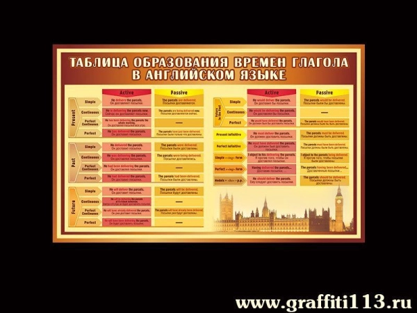 Английский язык