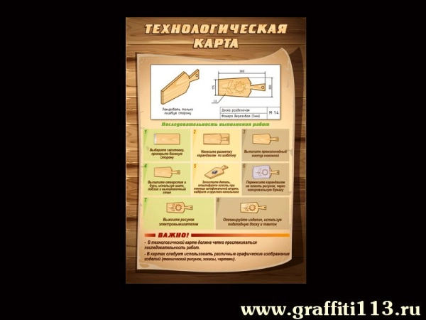 Столярное дело