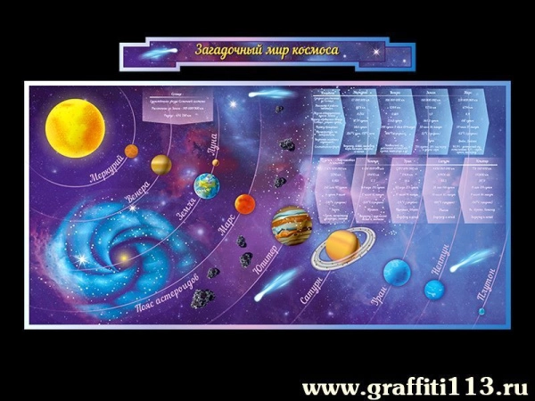 Загадочный мир космоса