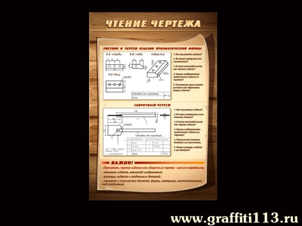 Стенды по столярному делу