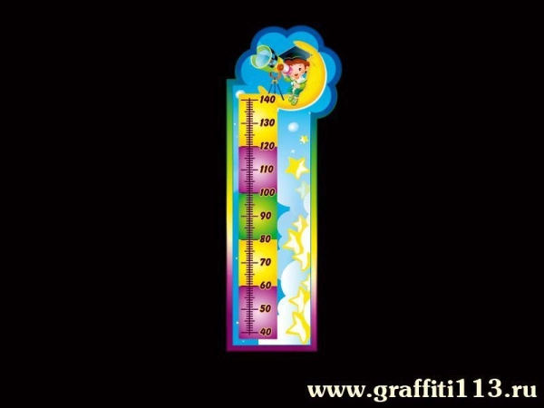 Оформление группы