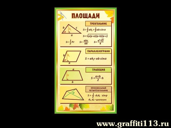 Наглядное пособие по алгебре