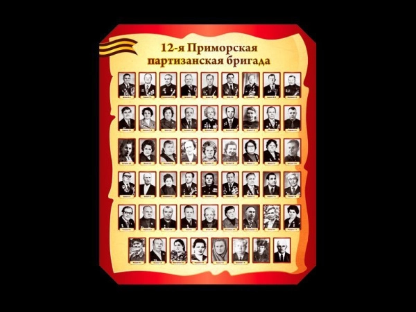 Музейный стенд Партизанская бригада, арт. ИМ-043