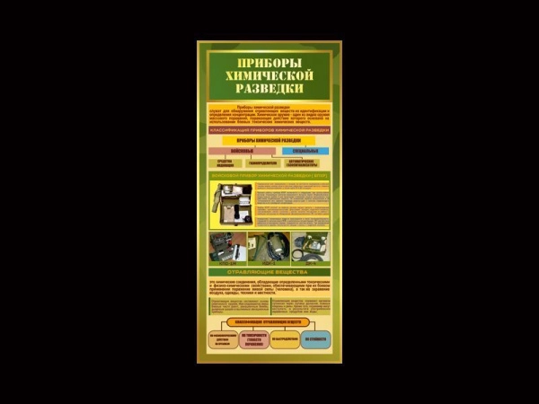 Стенд для кабинета ОБЖ Приборы химической разведки