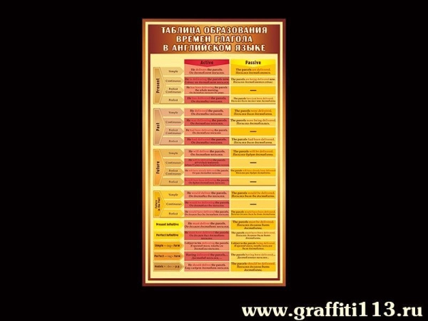 Английский язык