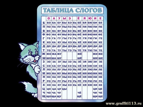 Стенд обучающий для детского сада