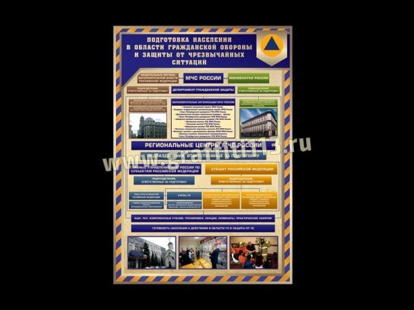 Подготовка населения в области гражданской обороны и защиты от чрезвычайных ситуаций