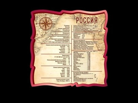 Стенд Россия для формления кабинета географии, арт. Г-018