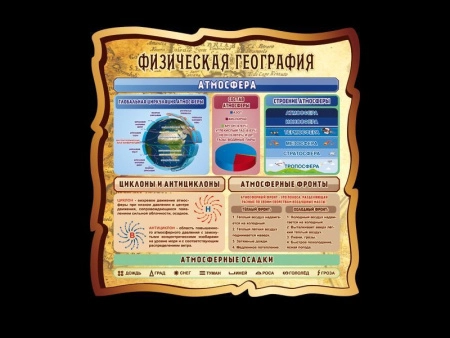 Стенд Физическая география, арт. Г-093
