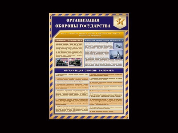 Стенд ГО Организация обороны государства