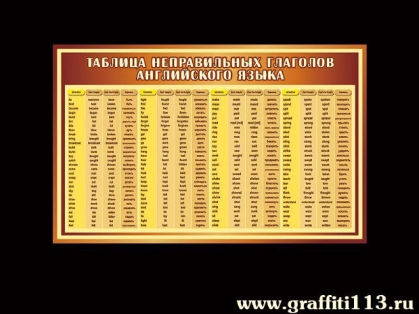 Английский язык
