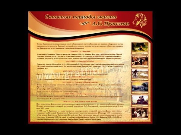 Тематический стенд с основными и главными периодами жизни А. С. Пушкина.
