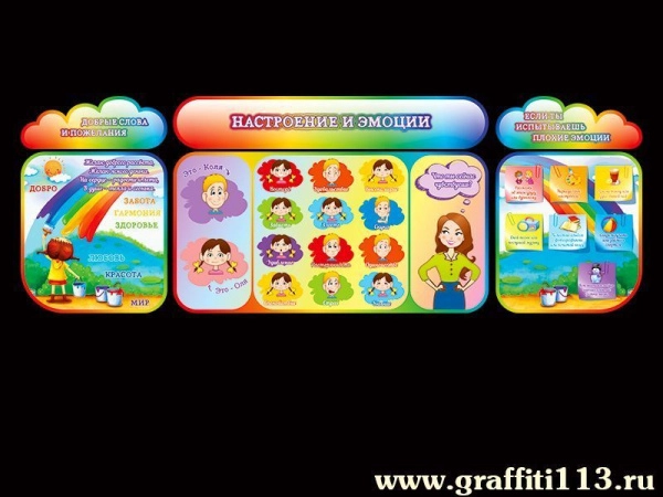 Уголок психолога Настроение и эмоции