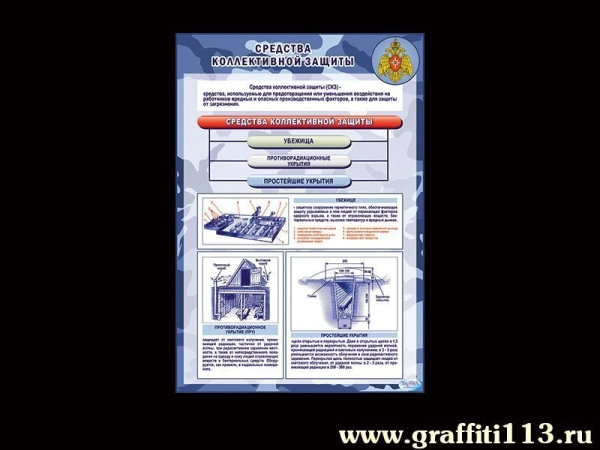 Наглядное пособие Средства коллективной защиты