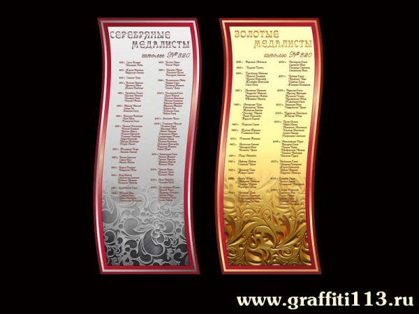 Стенды о медалистах разделённые на золотых и серебряных