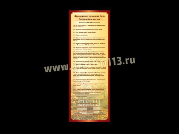 Хронология важных дат биографии А.С. Пушкина.