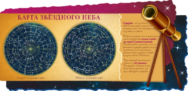 Стенд для оформления кабинета Астрономии в школе