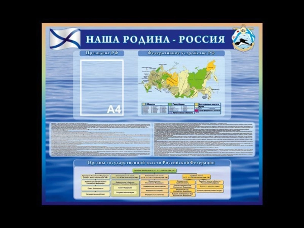 Пособие Наша родина - Россия для размещения в классе начальной военной подготовки