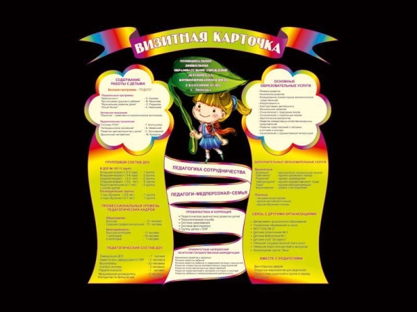 Стенд визитка для детского сада