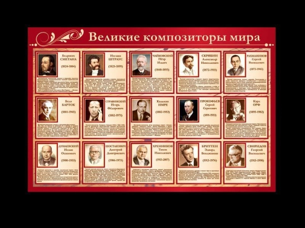 Великие композиторы мира - стенд для музыкальной школы
