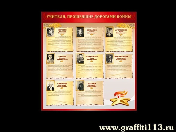 Учителя, прошедшие дорогами войны