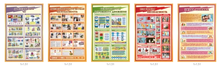 Комплект стендов по безопасности, арт. БЖД-090