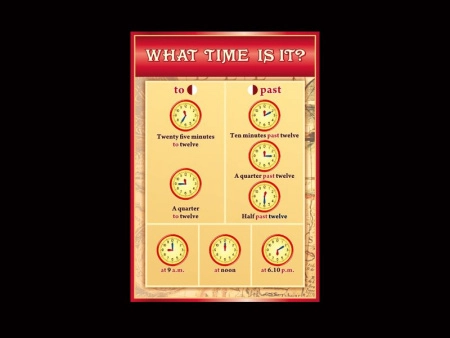 Стенд "What time is it?" для кабинета английского языка, арт. ИЯ-082