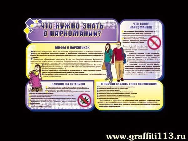 Что нужно знать о наркомании