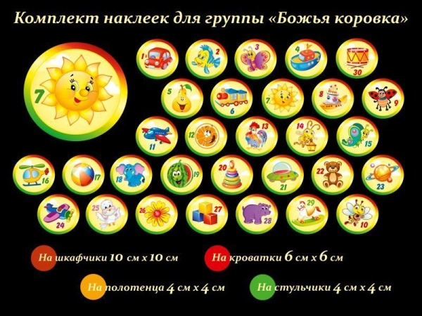 Оформление группы