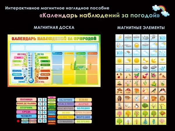 Магнитный интерактивный стенд "Календарь наблюдений за природой", арт. ГС-1556