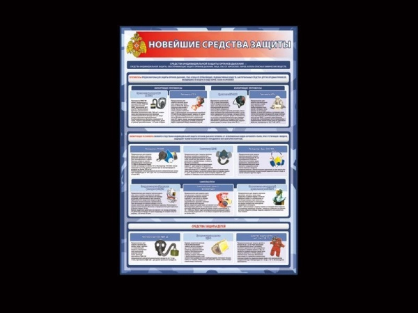 Пособие по гражданской обороне и чрезвычайным ситуациям Новейшие средства защиты