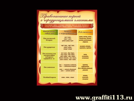 Правописание корней с чередующимися гласными, арт. РЛ-086