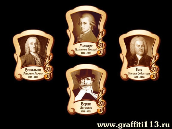 Портреты композиторов для размещения в кабинете музыки
