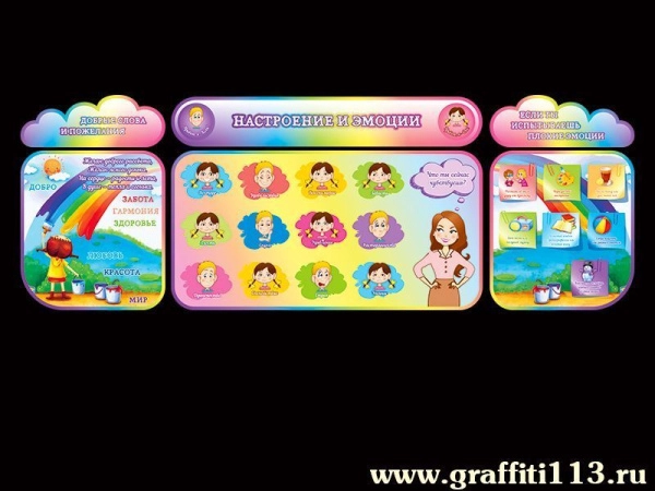 Настроение и эмоции