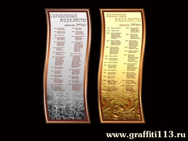 Стенд золотых и серебряных медалистов для размещения в школе
