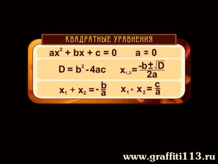 Стенд по математике Квадратные уравнения, арт. М-007