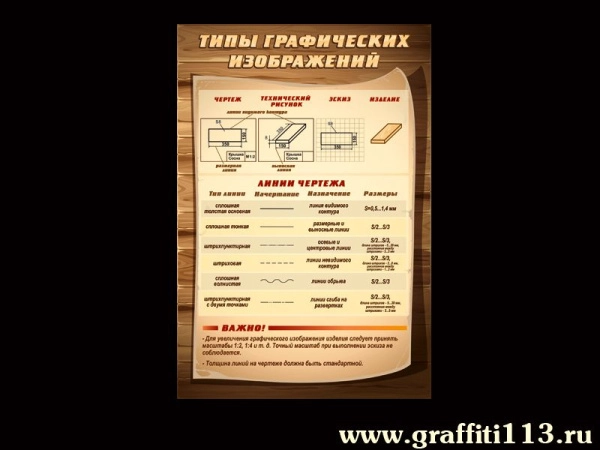 Столярное дело