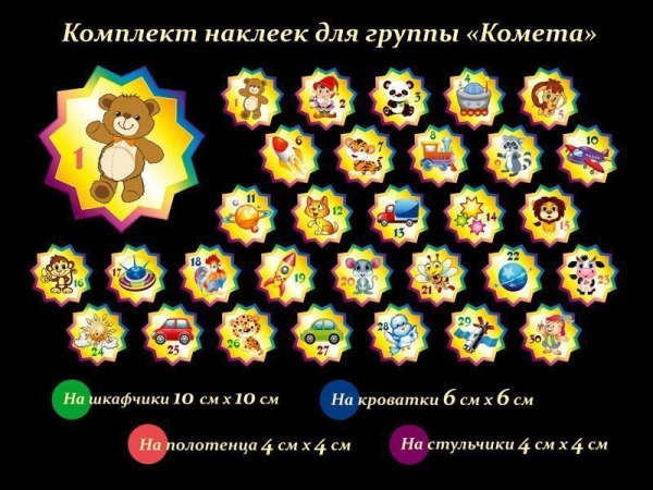 Оформление группы