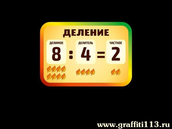Стенд для начальной школы
