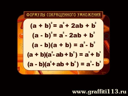 Стенд по математике Формулы сокращенного умножения, арт. М-003