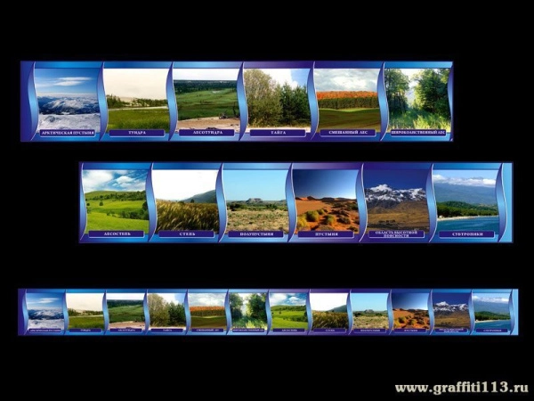 Оформление кабинета географии