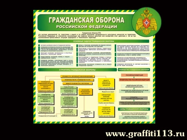 Стенд по БЖД