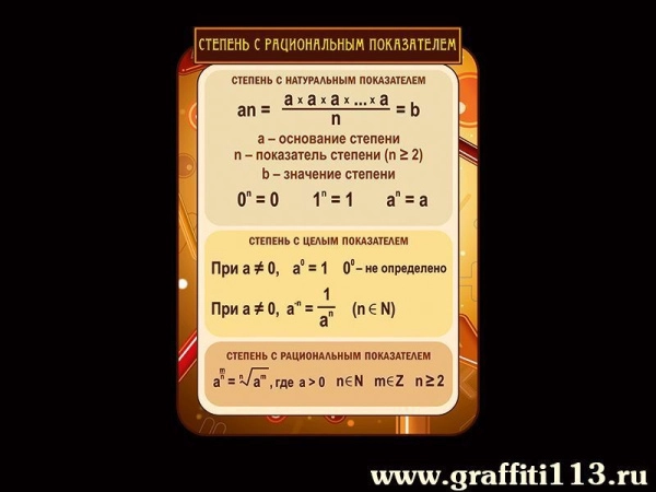 Степень с рациональным показателем