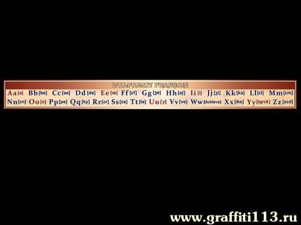Стенд в кабинет иностранного языка Французский алфавит с транскрипцией
