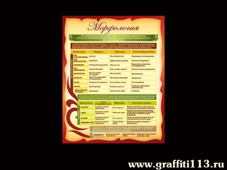 Морфология, арт. РЛ-094