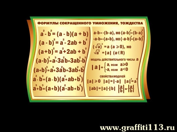 Оформление кабинета математики