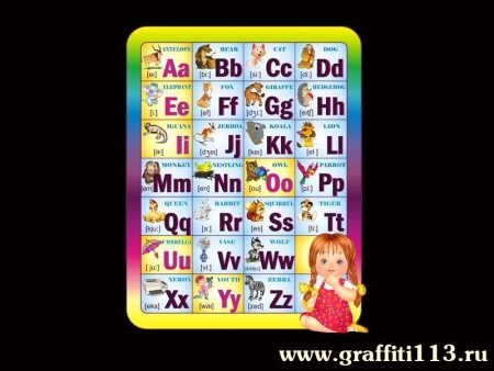 Стенд для начальной школы, арт. НШ-008