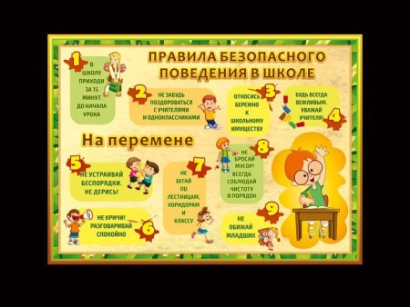Наглядное пособие Правила безопасного поведения в школе, арт. НП-5030