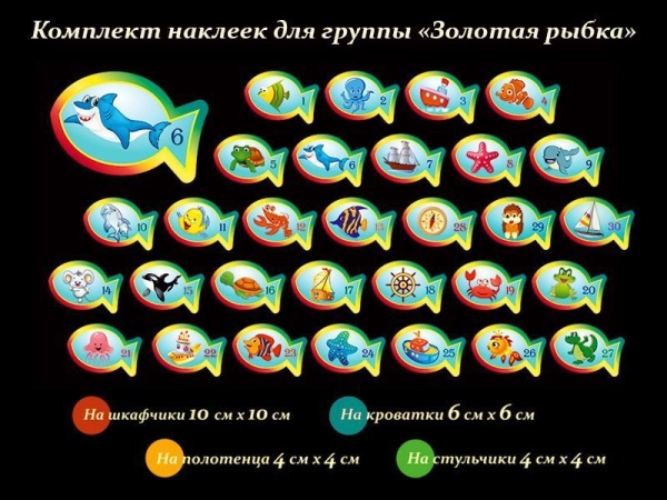 Оформление группы