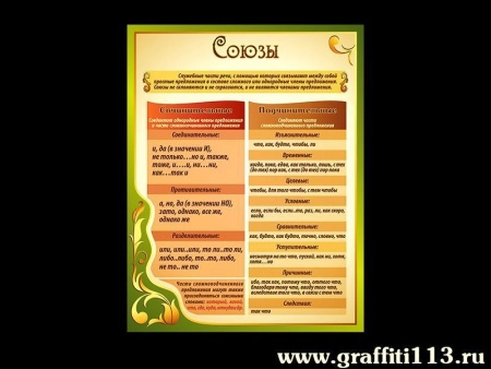 Учебно-наглядное пособие Союзы, арт. НП-1038